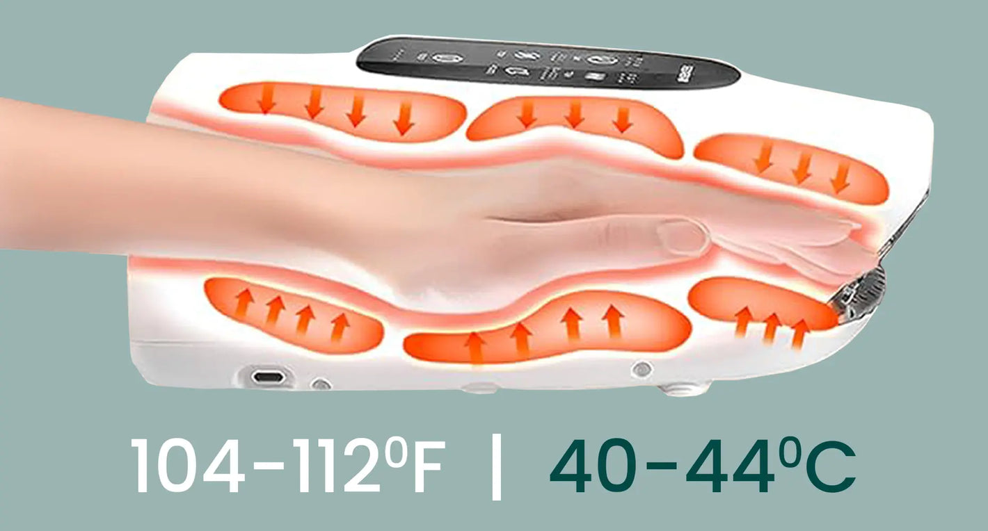PRP HandReflex hand massager with soothing heat therapy 104F–112F (40–44C), improving blood circulation, reducing stiffness, and relaxing sore hands.