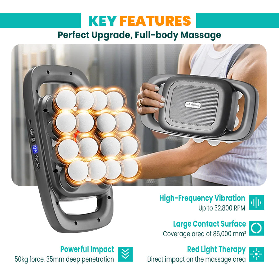 PRP® FasciaPro - High Frequency Muscle Relief