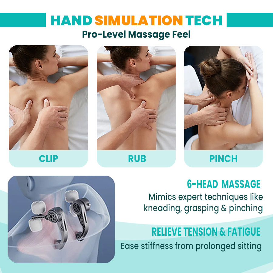 PRP® NeckRelief – Deep Trapezius Therapy