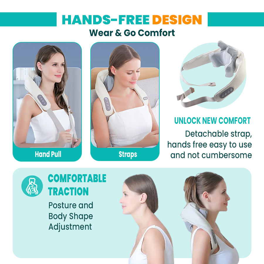 PRP® NeckRelief – Deep Trapezius Therapy
