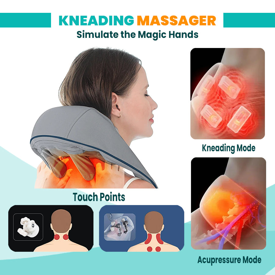 PRP® NeckRelief – Deep Trapezius Therapy
