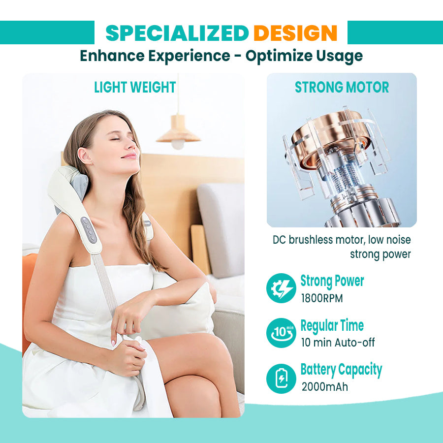 PRP® NeckRelief – Deep Trapezius Therapy