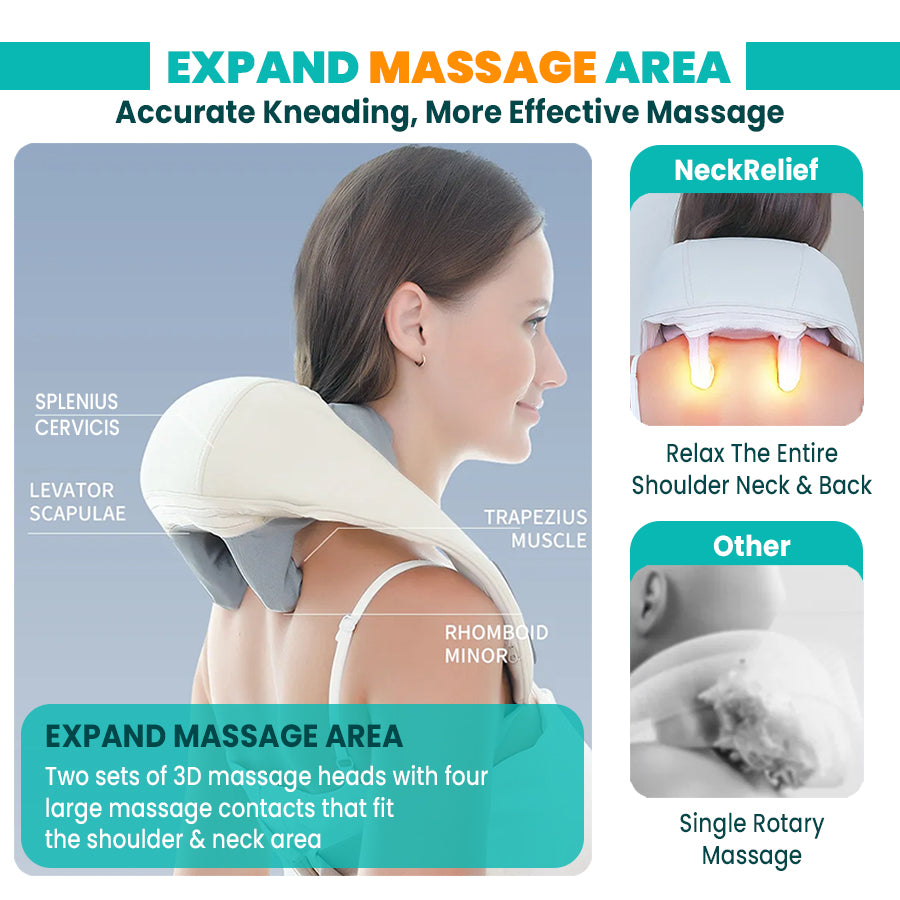 PRP® NeckRelief – Deep Trapezius Therapy