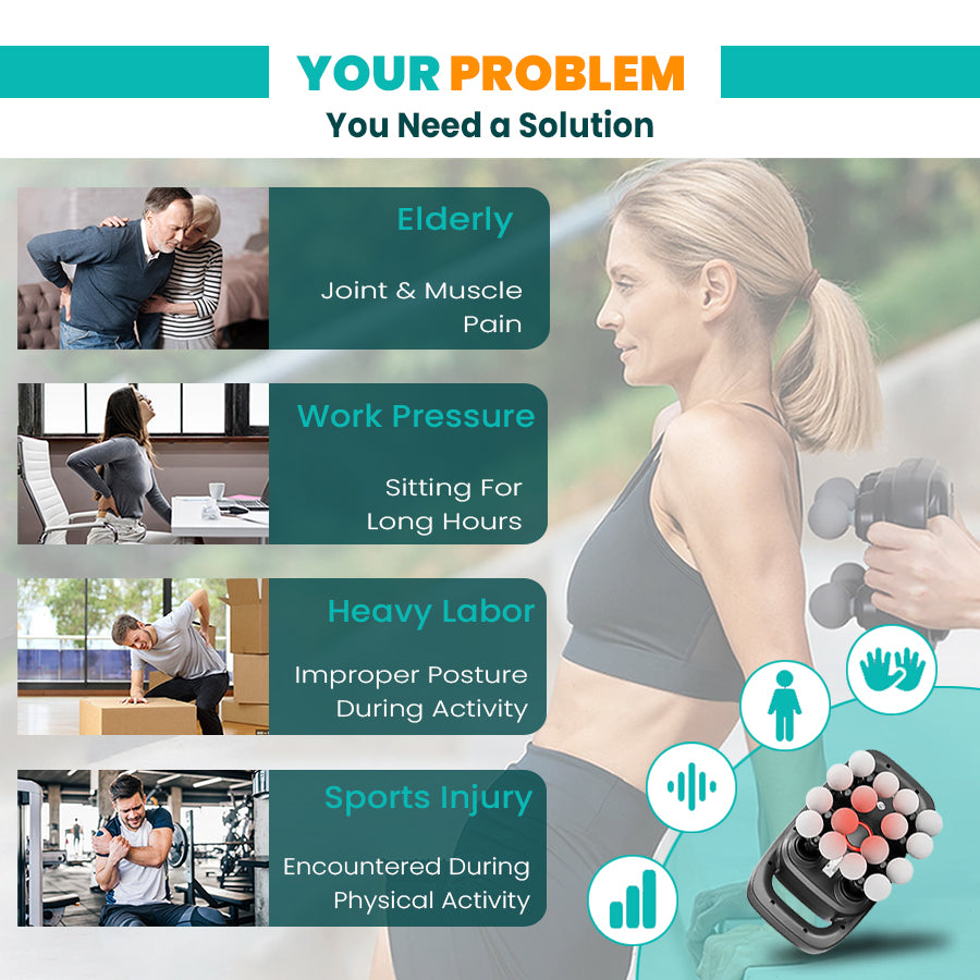 PRP® FasciaPro - High Frequency Muscle Relief