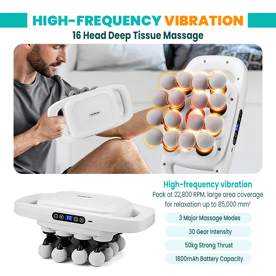 PRP® FasciaPro - High Frequency Muscle Relief