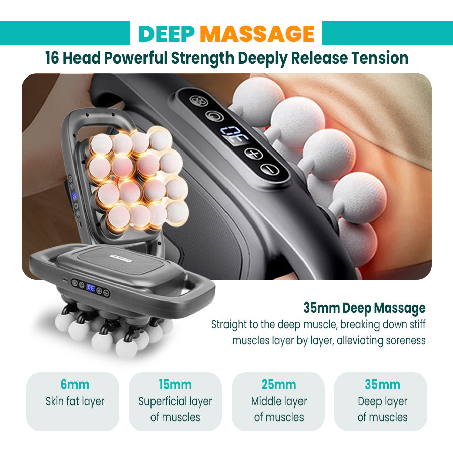 PRP® FasciaPro - High Frequency Muscle Relief