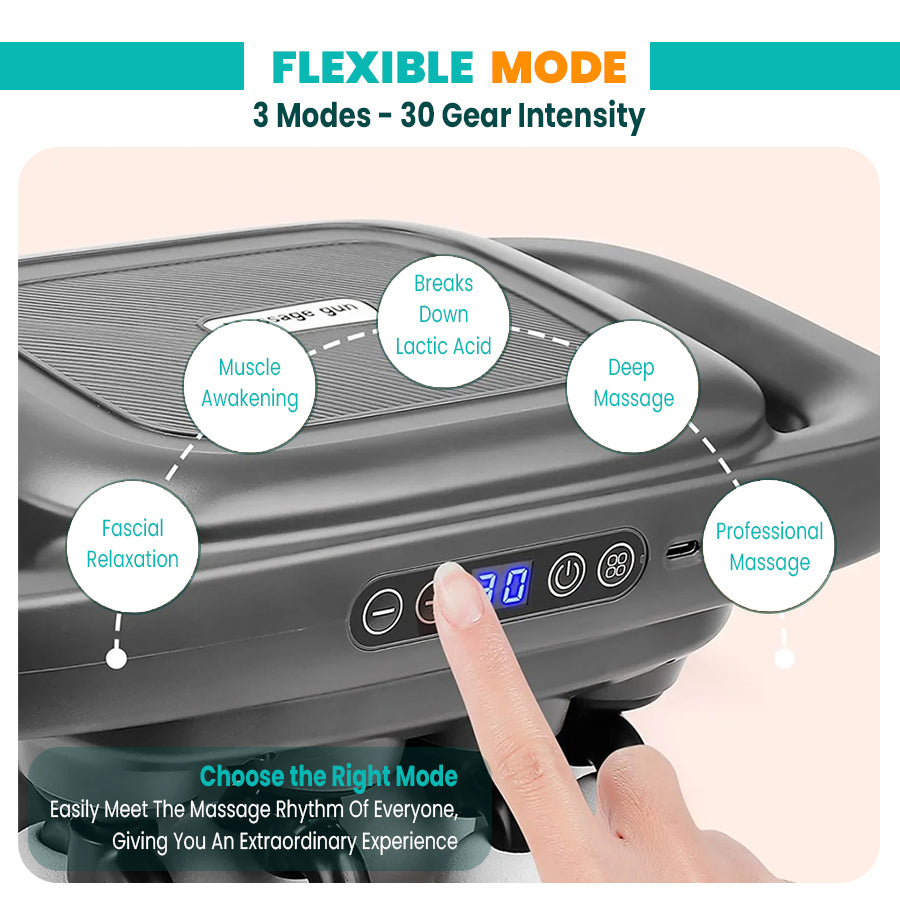 PRP® FasciaPro - High Frequency Muscle Relief