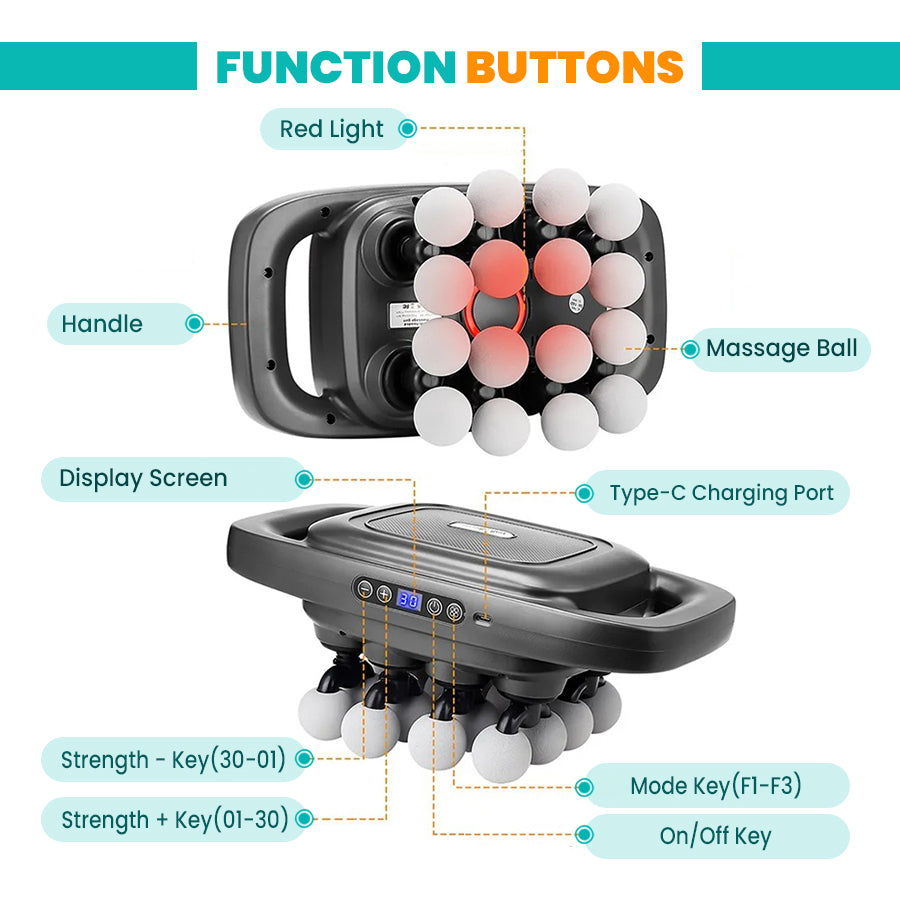 PRP® FasciaPro - High Frequency Muscle Relief